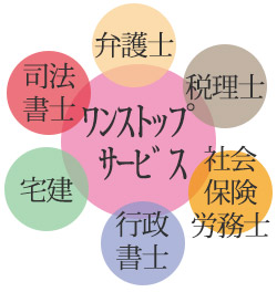 ワンストップサービスの提供
